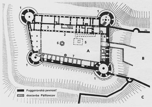 Legend to the ground plan:A-castle, B-fort, C-gardens, 1-corner cannon bastions, 2-residential wing, 3-salla terrain, 4-entrance to the cellars, 5-well, 6-baroque fountain, 7-farm wing