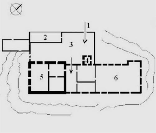 Legend to the ground plan:1-original entrance to the building, 2-farm building, 3-courtyard, 4-watchtower, 5-older wing, 6-newer wing